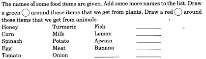 Air, water, and weather,air, water, and weather,birds,measurement,the sun, moon and stars, eating habits of animals,housing and clothing,keeping safe,light, sound & force,living & nonliving things,our body,our earth,parts of a. Ncert Solutions For Class 3 Evs The Story Of Food Learn Cbse
