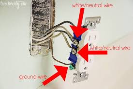 Pin On Easy Life Hacks Diy Lifestyle Tips