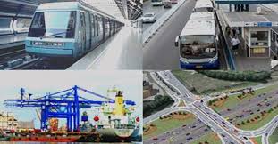 05/07/2021) trường đh giao thông vận tải tp.hcm thông báo tuyển sinh thạc sĩ logistics và vận tải quốc tế cấp bằng vương quốc anh (đợt 2) (cập nhật: Ä'á»a Li 12 Bai 30 Váº¥n Ä'á» Phat Triá»n Nganh Giao Thong Váº­n Táº£i Va Thong Tin Lien Láº¡c