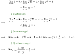 How to use lime in a sentence. Grenzwertsatze Grenzwert Von Folgen Berechnen Serlo Mathe Fur Nicht Freaks Wikibooks Sammlung Freier Lehr Sach Und Fachbucher