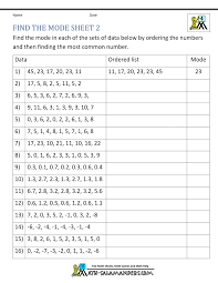 Mode And Range Worksheets Free Printable Math Worksheets Printable Math Worksheets Guided Math