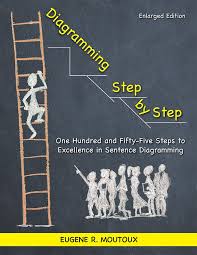 In result it becomes easier appreciating the meaning contained in it. Diagramming Step By Step One Hundred And Fifty Five Steps To Excellence In Sentence Diagramming Eugene Moutoux 9781935497653 Amazon Com Books