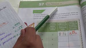 Puede descargar versiones en pdf de la guía los manuales de usuario y libros electrónicos sobre pag 116 libro matematicas 6to grado respuestas también se puede encontrar y descargar de forma gratuita un manual en línea gratis avisos con principiante e intermedio. Sandra Cires Art Chu Sexto Grado De Primariapag 116