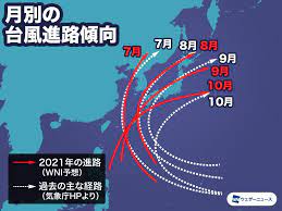 本物品內容可能令人反感；不可將本物品內容派發，傳閱，出售，出租，交給 或出借予年齡未滿 18 歲的人士出示，播放或播映。 this article contains material which may offernd and may not be distributed, circulated, sold, hired, given, lent, shown, played or projected to a person. æœ€æ–°ã®å°é¢¨news Dãƒ¡ãƒ‹ãƒ¥ãƒ¼å¤©æ°—