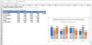 Create A Clustered And Stacked Column Chart In Excel Easy