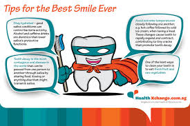 Peer health exchange is a 501(c)(3) health education organization based in oakland, california. Healthxchange Com Sg Healthxchange Profile Pinterest