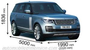 Land Rover Range Rover Dimensions And Boot Space