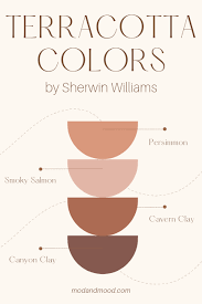 The Best Terracotta Colors To Paint