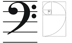 A literal repetition of a musical passage is often indicated by the use of a repeat sign, or the instructions da capo or dal segno. What Is The Fibonacci Sequence And Why Is It The Secret To Musical Greatness Classic Fm