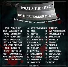 Horror Movie Title In 2020 Horror Movies Horror Movies Memes Horror