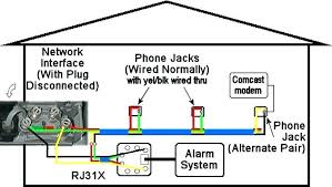 Cat5 telephone jack wiring diagram | free wiring diagram collection of cat5 telephone jack wiring diagram. Zd 0969 Cat5 Home Wiring Diagram Cat5 Wiring On Cat5 Wiring Diagram Pdf Pdf Download Diagram