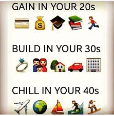 Gain In Your 20 S Build In Your 30 S Chill In Your 40 S Lifegoals How To Plan Life Life Plan