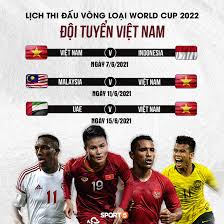 ❯ bóng đá việt nam. Nhá»¯ng Lá»£i Tháº¿ Cá»§a Ä't Viá»‡t Nam Sau Khi Lá»‹ch Thi Ä'áº¥u Vong Loáº¡i World Cup 2022 Ä'Æ°á»£c Cong Bá»'