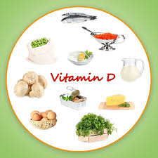 Vitamin D Food Sources Top 18 List You Should Include In Your Diet My Blog Vitamin D Foods Vitamin D Rich Food Food Source