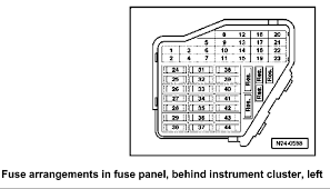 Where Can I Get A Fuse Box Diagram For A 2001 Beetle The Issue Is The Interior Light Is Not Coming On When Opening The