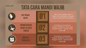 نَوَيْتُ الْغُسْلَ لِرَفْعِ الْحَدَثِ اْلاَكْبَرِ. Tata Cara Mandi Junub Menurut Penjelasan Ustaz Abdul Somad Tribun Manado