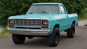 Image result for Snow White 1982 Dodge