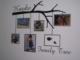 Family Wall Art Family Tree Personalized Photo Picture Frames Family Tree Wall Art Family Tree Graphic Family Wall Art