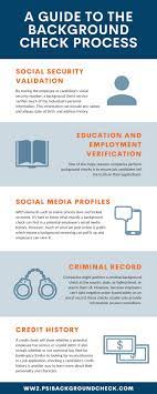 This includes even the tiniest bit of. A Guide To The Background Check Process