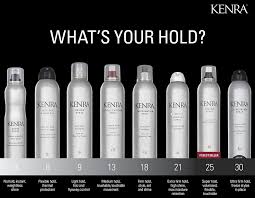 Kenra Professional Volume Spray 25 Ulta Beauty