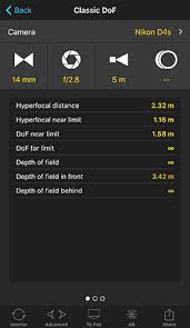 Depth Of Field The Definitive Photography Guide Photopills