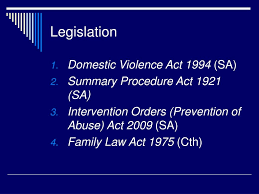May 26, 2020 · in 1994, congress passed the violence against women act (vawa). Ppt Domestic Violence Guide To Legislative Changes Powerpoint Presentation Id 1174018