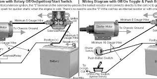 Electrical Solutions For Small Engines And Garden Pulling Tractors Electricity Engineering Small Engine