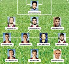 Antonina was born on april 20 1824, in łowicz, polska. Pilka Nozna Mlodziezowcy W Natarciu