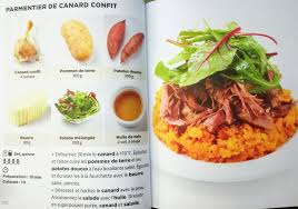 Parmentier Canard Patate Douve Recettes De Cuisine Parmentier De Canard Cuisine