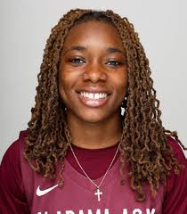 COMMUNICATIONS GAME 62.0 66.8 38.7 38.9 27.7 26.2 39.2 38.3 11.5 3.0 13.6  2.5 8.2 11.1 32.0 39.9 62.8 25.9 37.8 60.8 2.5 2.2 0.6