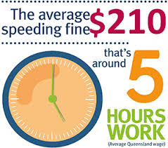 Speeding Fines And Demerit Points Department Of Transport