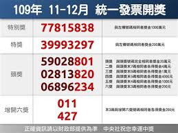 票我就幾乎是絕對不會中獎很奇怪 澄清我算了一下我對過的發票 1張都沒中的機率 是零點不知道幾個零後面才有一個一那 麼小 所以到現在我就都. ç™¼ç¥¨é–‹çŽ æ–°èžå°ˆé¡Œ ä¸­å¤®ç¤¾cna