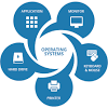 Business information about company profile, email, tel, phone, directory of companies. 1