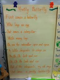 Musically, the song was based around a sample of the red hot chili peppers song pretty little ditty. Butterfly Poems