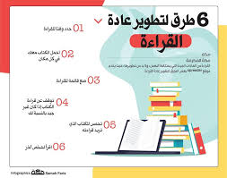 القراءة القراءة قهوة البعض وهي الطريق للمعرفة By Makkah Np Medium