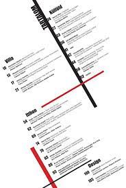 30 table of contents layout designs best design options contents layout table of contents design essay layout