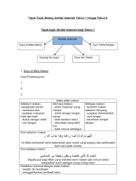 Jawi tahun 2 6 bulan 2 via slideshare kertas soalan peperiksaan akhir tahun pendidikan islam via tcer.my adab dan akhlak tahun 1 fargoes books sdn. Tajuk N Huraian Akhlak Tahun 3