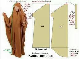 Pin Oleh Kate Amr Di Couture Pola Pakaian Gaya Abaya Pakaian Dalam Wanita