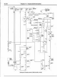 This manual is used in the inspection and repair of electrical circuits. Mitsubishi Galant Lancer Wiring Diagrams 1994 2003 Manufactured Goods Vehicles