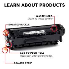 Find helpful customer reviews and review ratings for canon imageclass d420 laser multifunction copier (discontinued by manufacturer) at amazon.com. Laser Toner Cartridge For Canon 104 Fx9 Fx10 Imageclass Mf4350d Mf4150 D420 D480 Toner Cartridges Computers Tablets Networking Worldenergy Ae