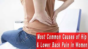 Pin On Unlock Hip Flexor Tips