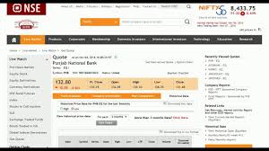 How To Get Historical Data Of Nse Stocks Stocks Data Nse Data