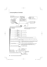 Read typically the schematic like the roadmap. Connecting Wires To Terminals Kenwood Kdc Bt742u User Manual Page 42 140