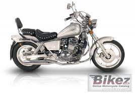 2007 Tank Sports Vision R1 Specifications And Pictures