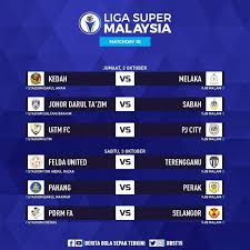 Home > leagues > malaysia super league > kedah vs melaka united sa. Sbh Esport Gaming Posts Facebook