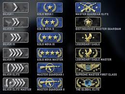 Zvaniya Cs Go I Rangi Po Poryadku Gajd Kak Apat Globala V 2020