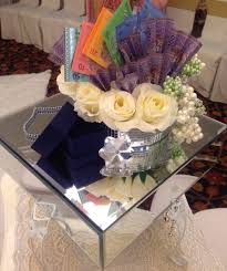 Podcast hardiknas 2021 presiden jokowi dan mas menteri. Hantaran Mas Kawin For Her Rm1989 For Her Berday 1 Sept 1989 Pernikahan Baju Pengantin