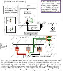 In an electric dryer the heater coil uses one of the 120 volt feeds while the the legal way is to change your 3 pronged dryer receptacle to a 4 prong receptacle and separate the neutral from the ground wire…if there is no. Please Help Changing Dryer Cord From 3 Prong To 4 Prong Diy Home Improvement Forum