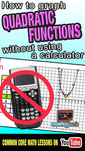 Do You Know How To Post A Quadratic Function Without Using A Graphing Calculator On This Animated Math Lesson Quadratics Quadratic Functions Teaching Algebra