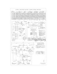 These tests go right down the wiring diagram step. Model 41797912700 Parts Sears Com Kenmore Washer Dryer Combo Laundry Center